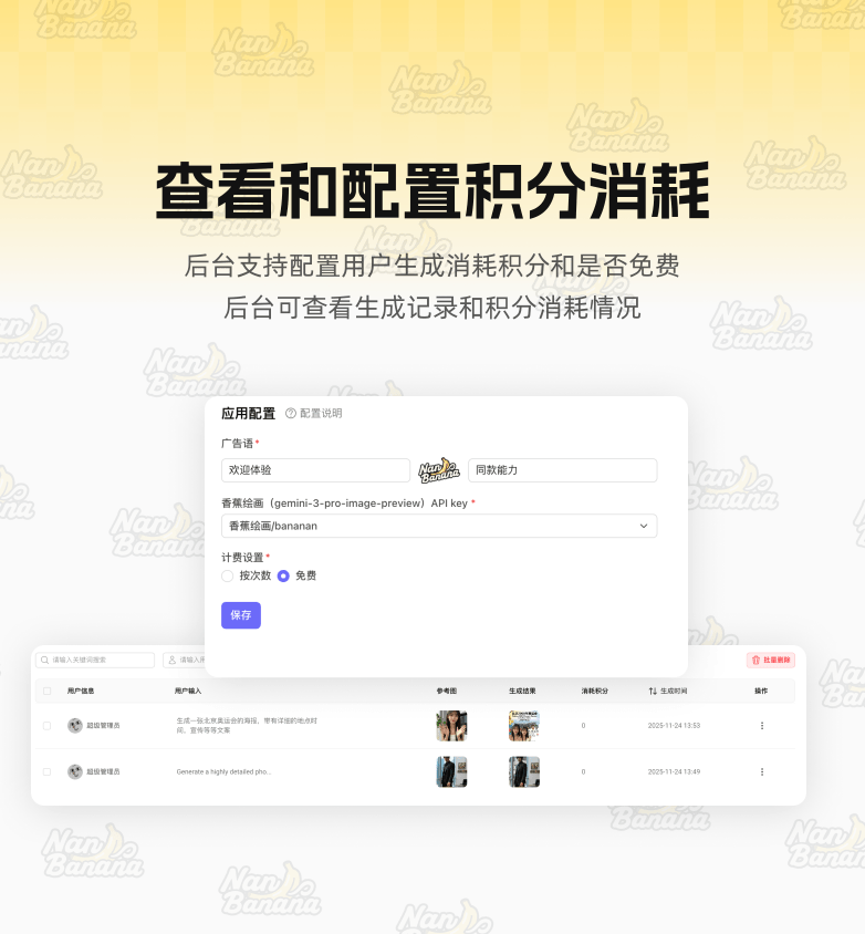 模板配置与后台管理：开箱即用的企业级方案