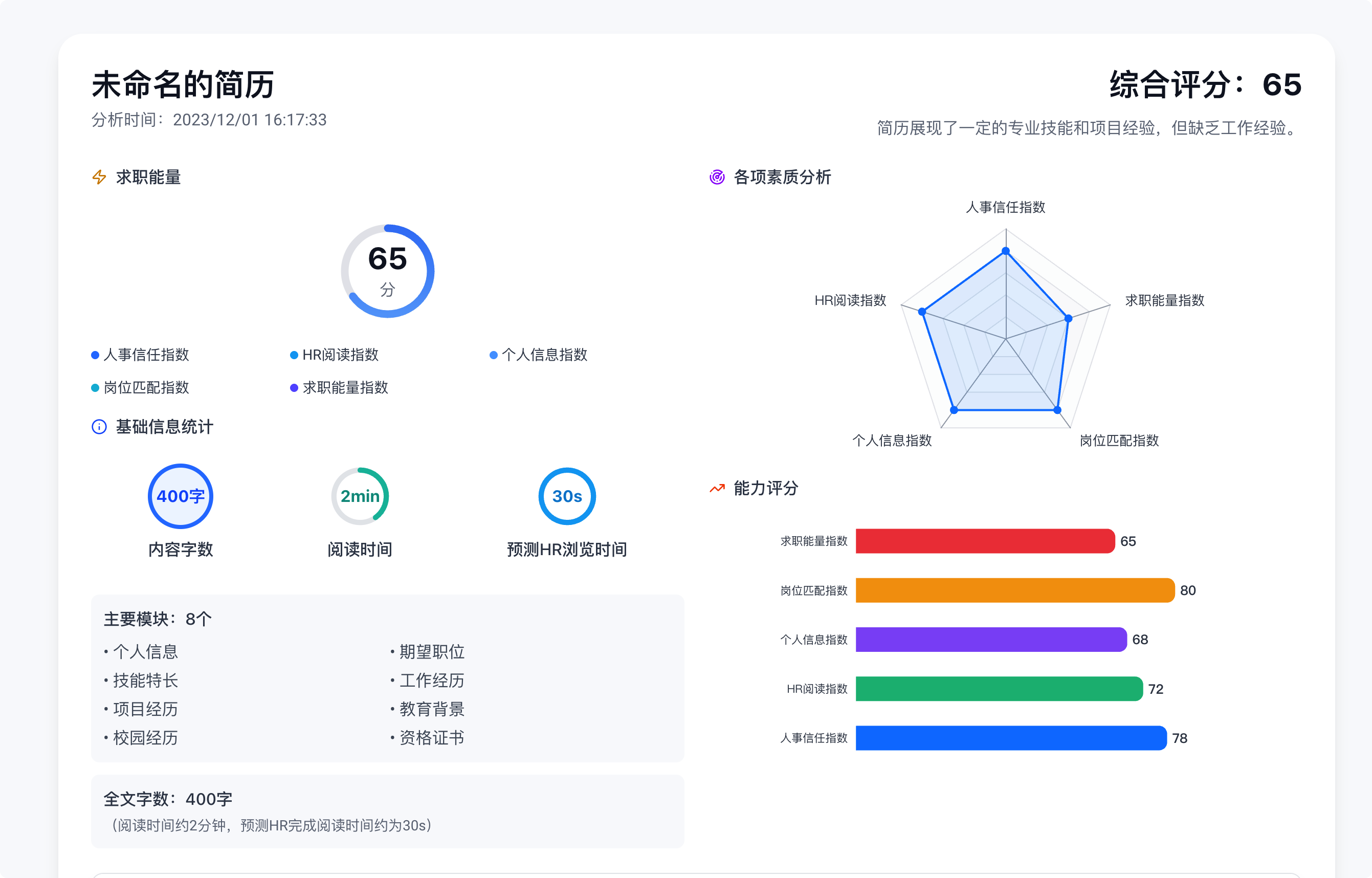 AI分析，深度优化